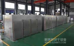 熱烈祝賀上海華誼新材料有限公司與耐美特集團上海分公司成功簽約6臺化工行業(yè)催化劑水份烘干不銹鋼蒸汽熱風循環(huán)烘箱358萬元！